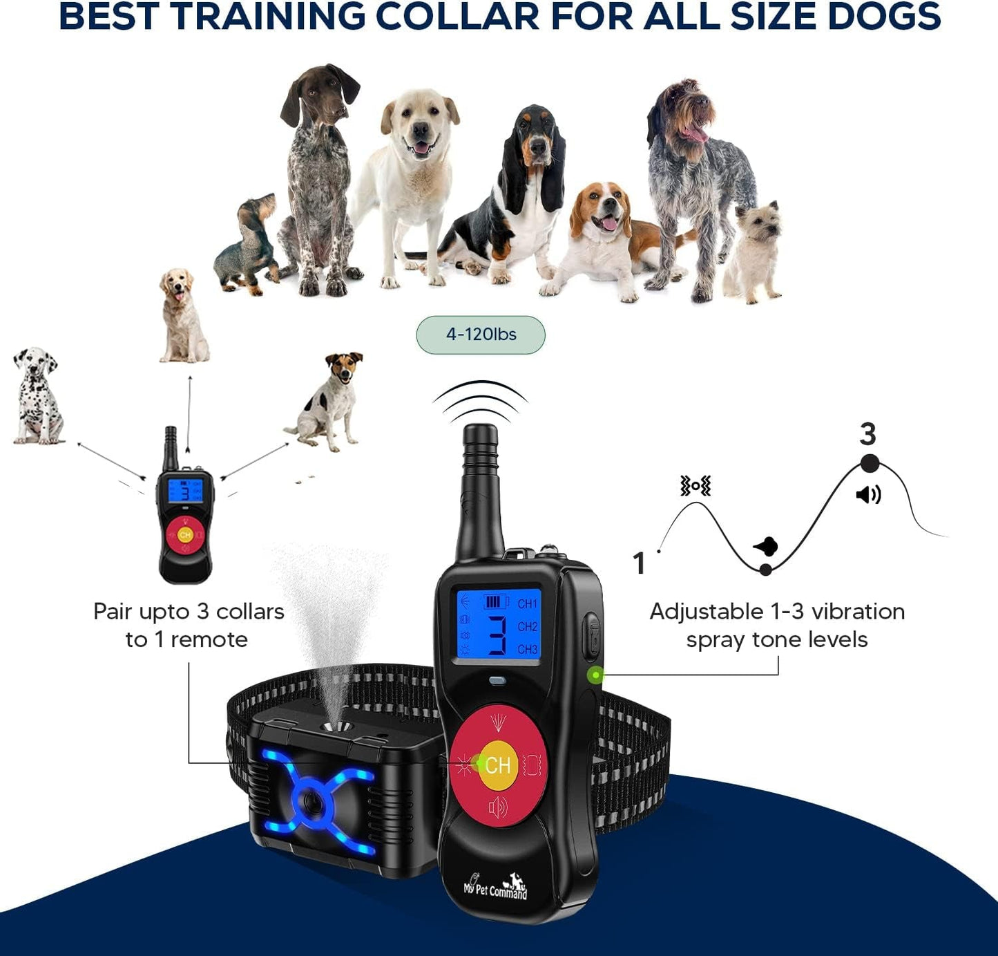 "2600 FT Citronella Dog Training Collar - 4 - in - 1 Remote with Spray, Vibration, Tone & Night Light Functions | Safe, Humane, Waterproof & Rechargeable | Supports Up to 3 Collars" - Eco and More Pet Store