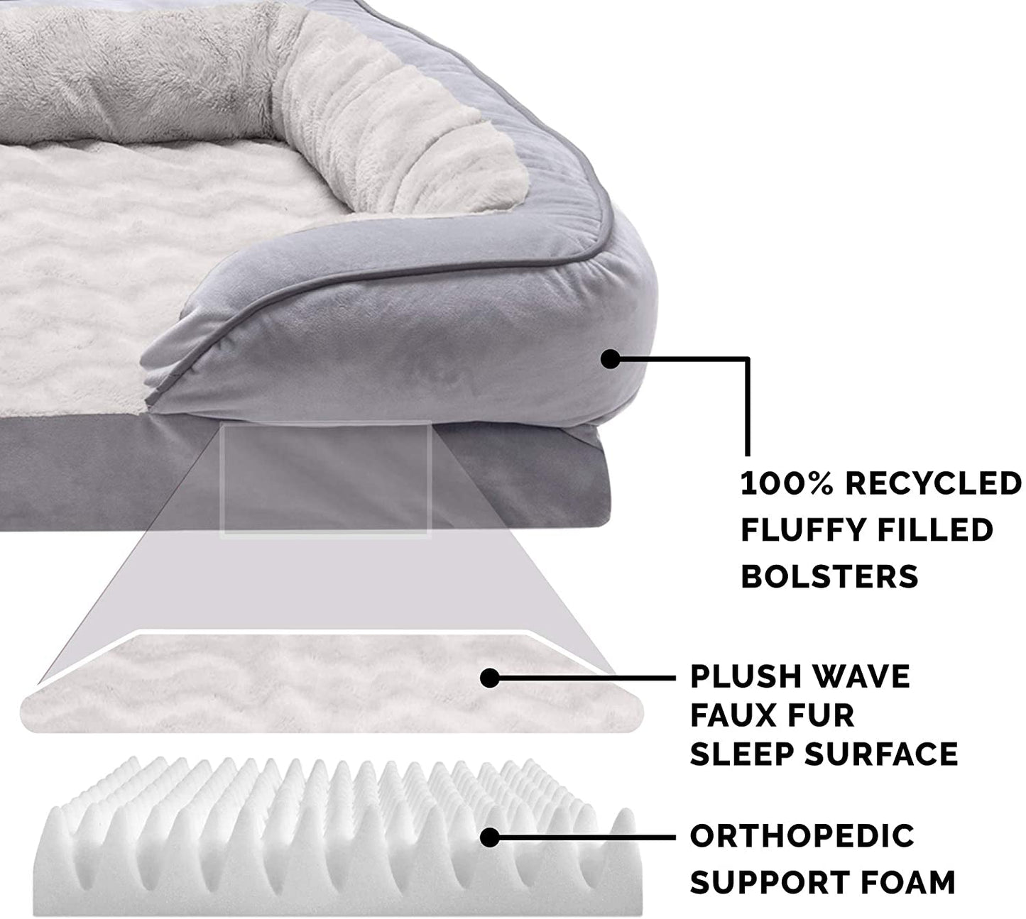 Orthopedic Dog Bed for Large/Medium Dogs W/ Removable Bolsters & Washable Cover, for Dogs up to 55 Lbs - Plush & Velvet Waves Perfect Comfort Sofa - Granite Gray, Large - Eco and More Pet Store