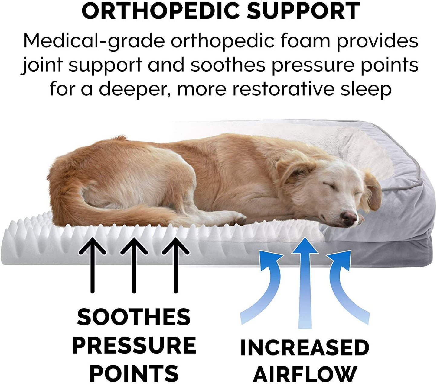 Orthopedic Dog Bed for Large/Medium Dogs W/ Removable Bolsters & Washable Cover, for Dogs up to 55 Lbs - Plush & Velvet Waves Perfect Comfort Sofa - Granite Gray, Large - Eco and More Pet Store