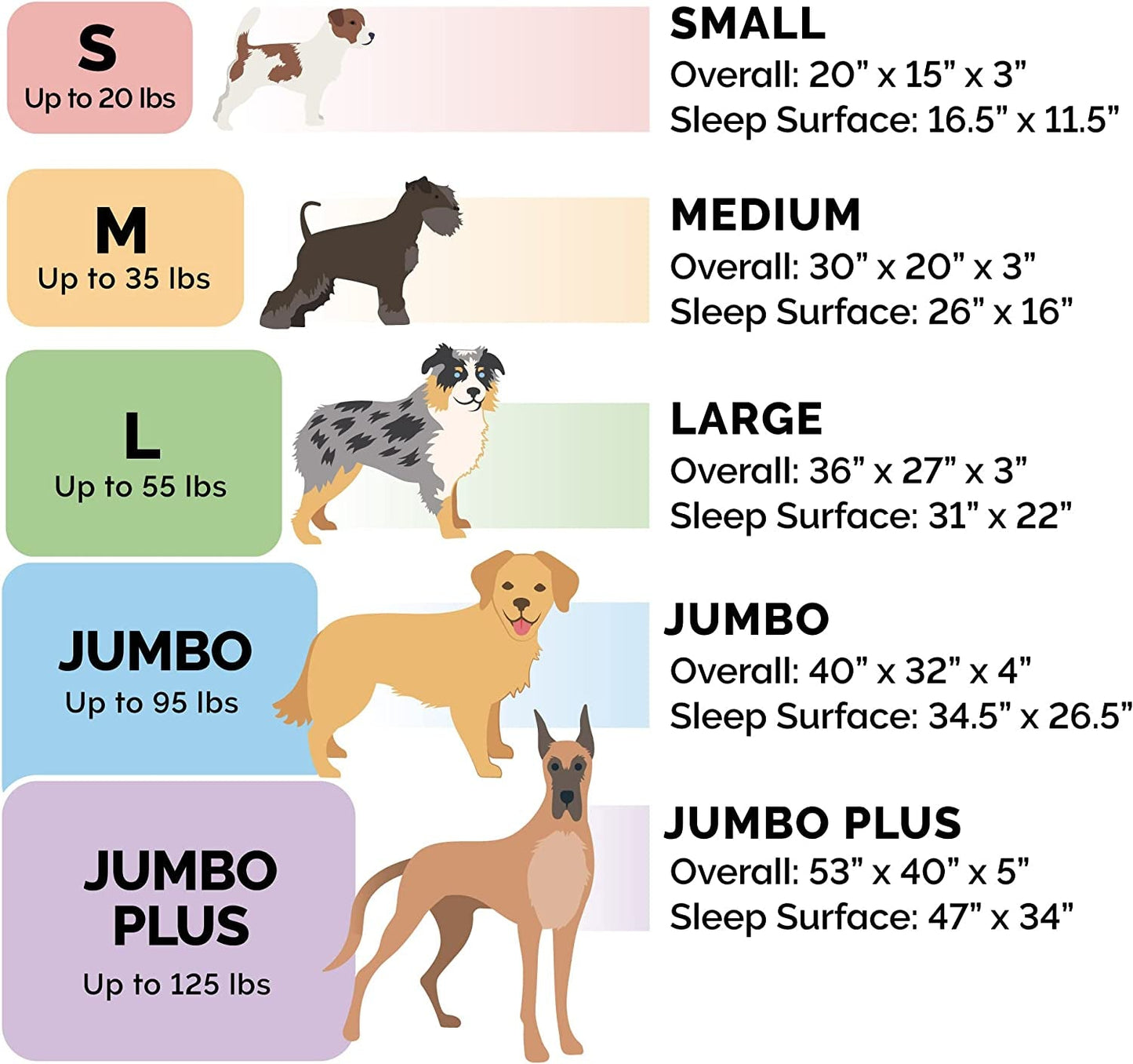 Orthopedic Dog Bed for Large/Medium Dogs W/ Removable Bolsters & Washable Cover, for Dogs up to 55 Lbs - Plush & Velvet Waves Perfect Comfort Sofa - Granite Gray, Large - Eco and More Pet Store