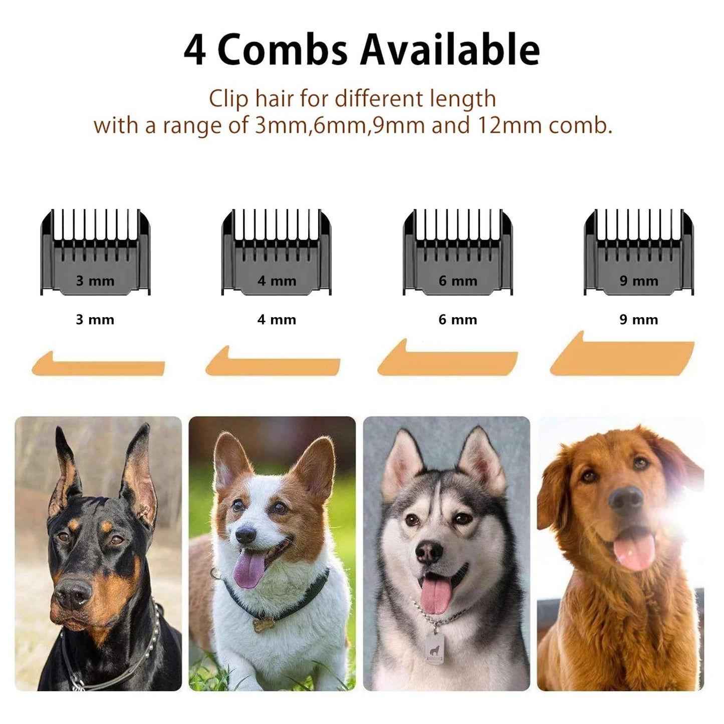 Professional Rechargeable Dog Clippers - Low Noise Cordless Pet Grooming Kit with Scissors & Comb | Ideal Hair Trimmer for Dogs, Cats, and More - Eco and More Pet Store
