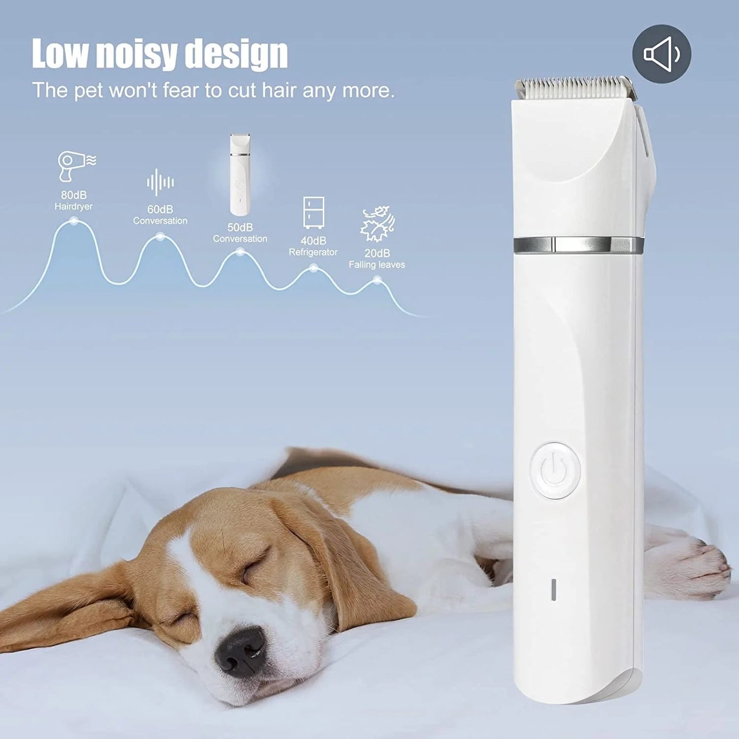 Rechargeable Dog Clippers Grooming Kit - Low Noise Cordless Pet Clippers with 4 Size Trimmer Heads | Complete Set for Dogs, Cats & All Pets - Eco and More Pet Store