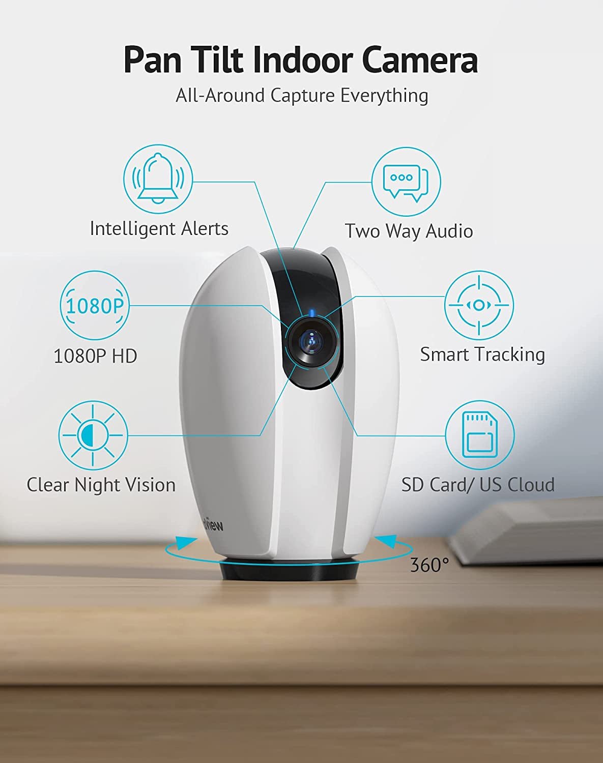 1080P Indoor Security Camera with 360° Coverage - Smart Home Monitor with Sound & Motion Detection | WiFi Pet Camera with 2 - Way Audio, Night Vision, and Alexa Compatibility | SD & Cloud Storage - Eco and More Pet Store