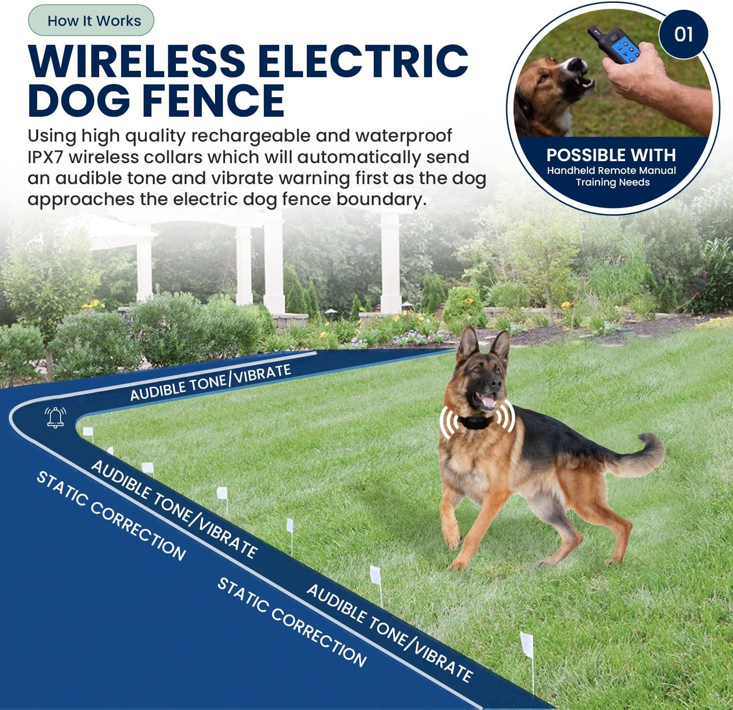 Underground Wireless Dog Shock Collar Fence System, Dual Function with Remote Dog Training Collar System Safe Pet Containment Waterproof Extra Thick Durable Polyolefin 13 AWG Wire Fence