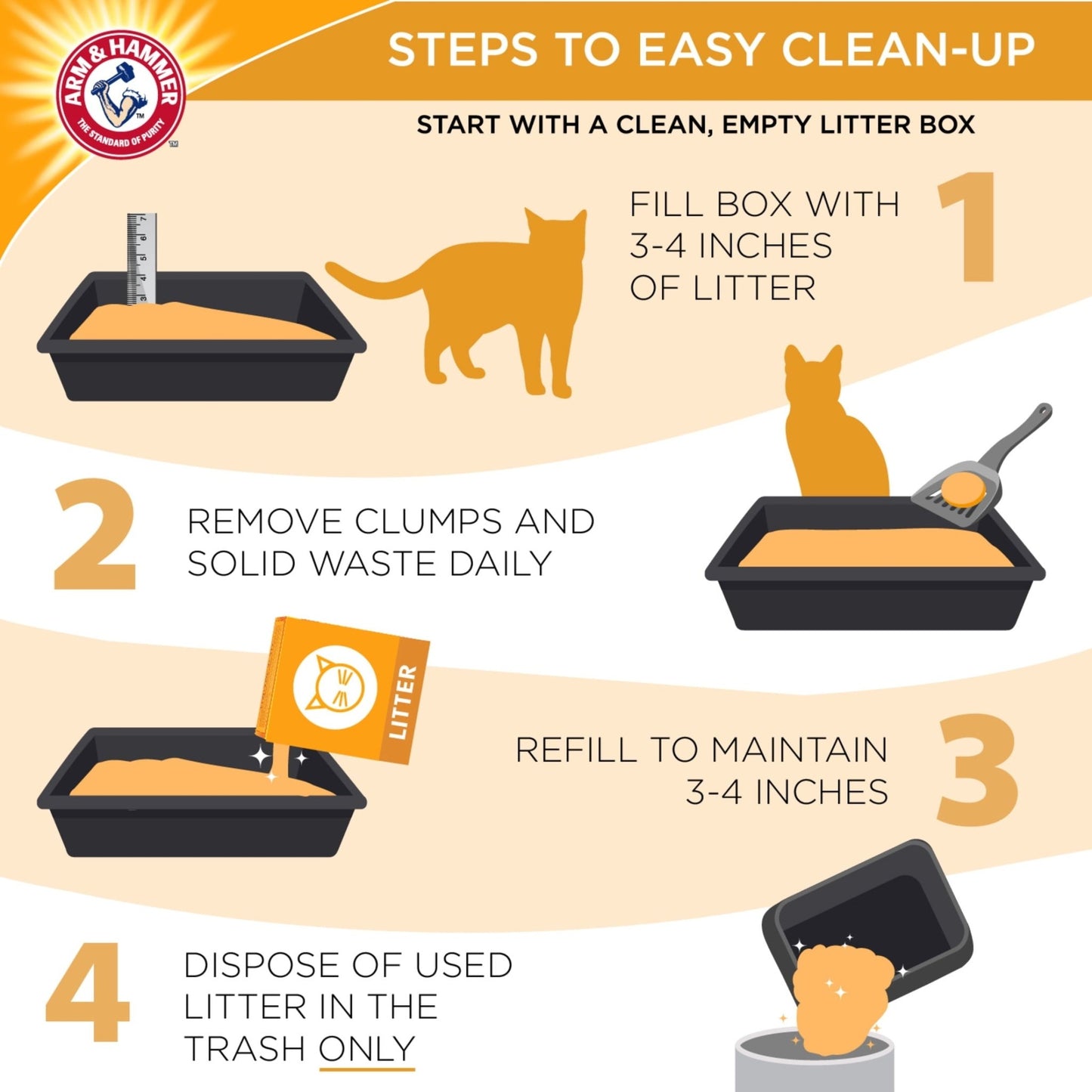 Arm & Hammer Double Duty Cat Litter: Advanced Odor Control Clumping Formula, Scented, 40 lb - Ultimate Freshness & Low Dust Tracking - Eco and More Pet Store