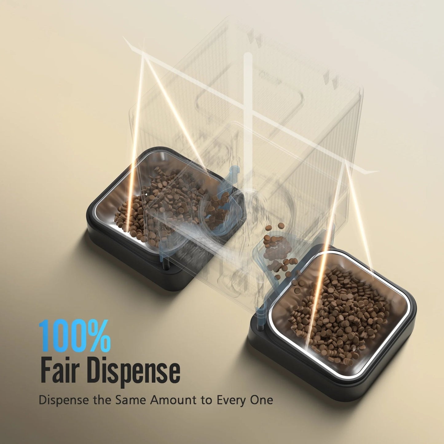 Automatic Cat Feeder | 5L/20 Cups Automatic Cat Feeder with 5G Wi - Fi & APP Control, PFD - 002 PRO Double Bowl Cat Food Dispenser with 1 Desiccant Bag, Timed Automatic Pet Feeder for 2 Cats/2 Small Dogs - Black - Eco and More Pet Store DBA Overseen