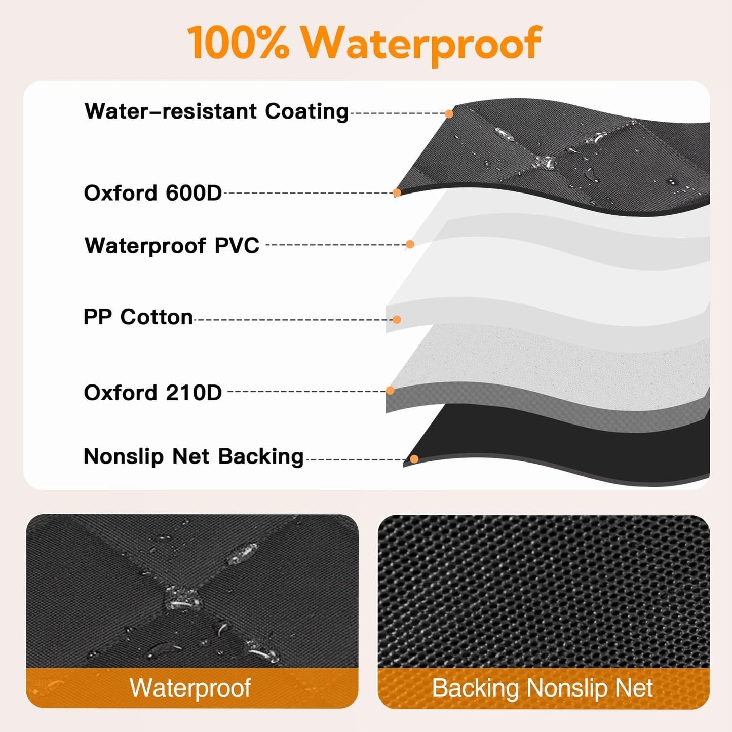 Dog Car Seat Cover for Back Seat,Waterproof Hammock with Mesh Window, Anti - Scratch Nonslip Car Seat Protector for Dogs, 600D Heavy Duty Dog Seat Cover for Cars Trucks and Suvs - Eco and More Pet Store