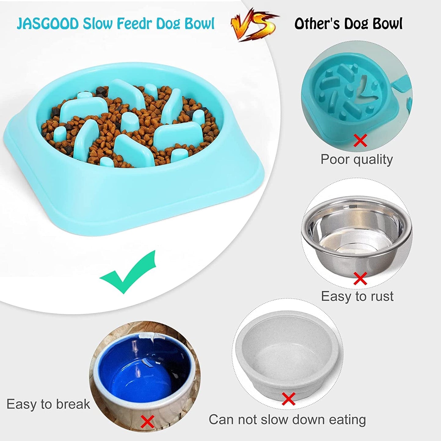 Dog Feeder Slow Eating Pet Bowl Eco - Friendly Non - Toxic Preventing Choking Healthy Design Bowl for Dog Pet Stop Bloat Bowl - Eco and More Pet Store