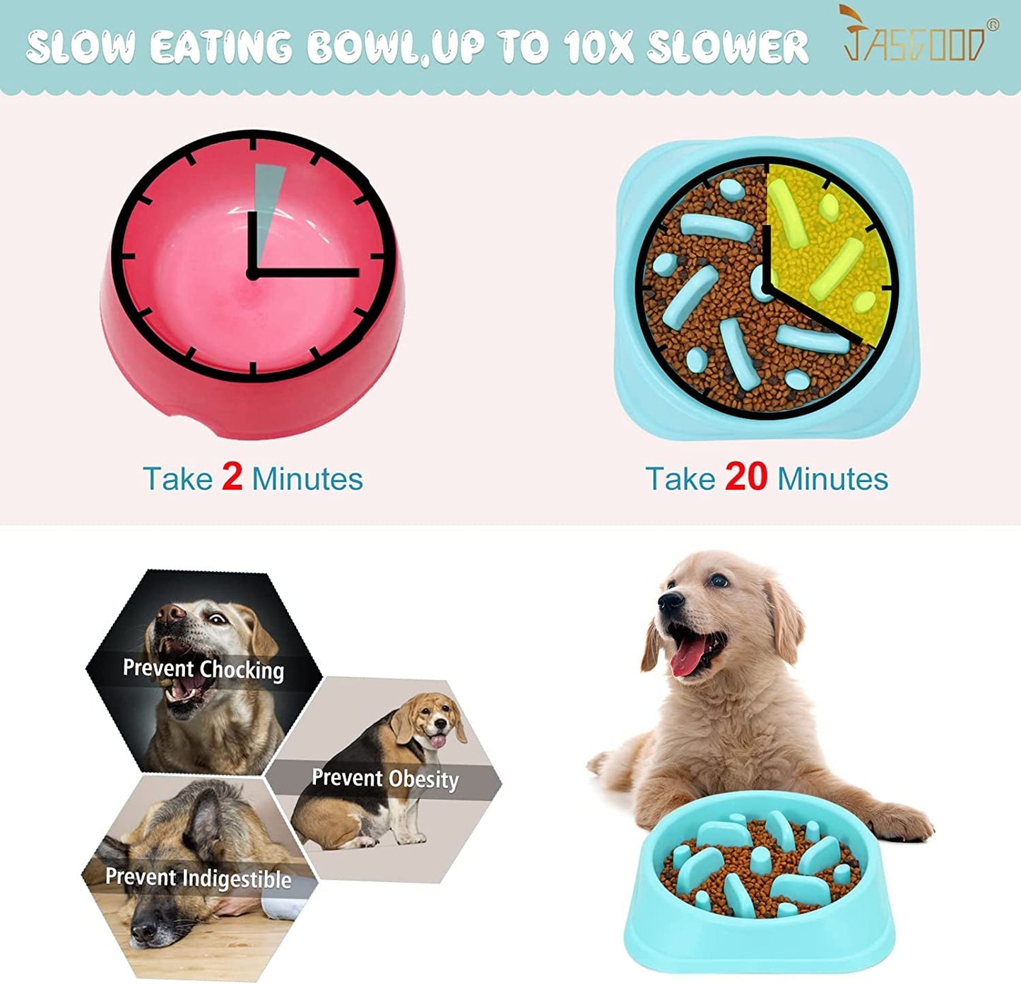 Dog Feeder Slow Eating Pet Bowl Eco - Friendly Non - Toxic Preventing Choking Healthy Design Bowl for Dog Pet Stop Bloat Bowl - Eco and More Pet Store