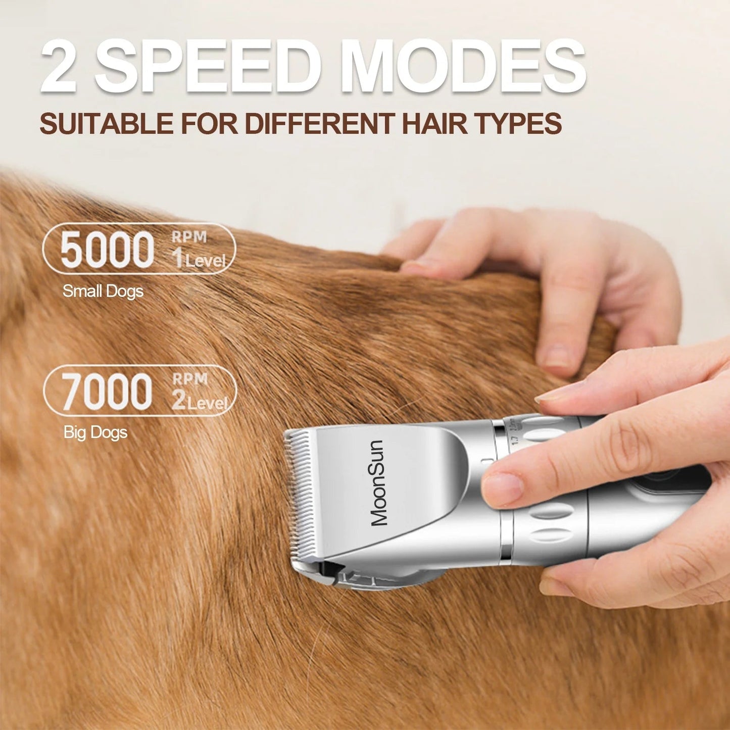 Dog Hair Clippers | 5 - Speed Adjustable Rechargeable Dog & Cat Grooming Clippers Kit with 1 X Silver Dog Clipper - Eco and More Pet Store DBA Overseen