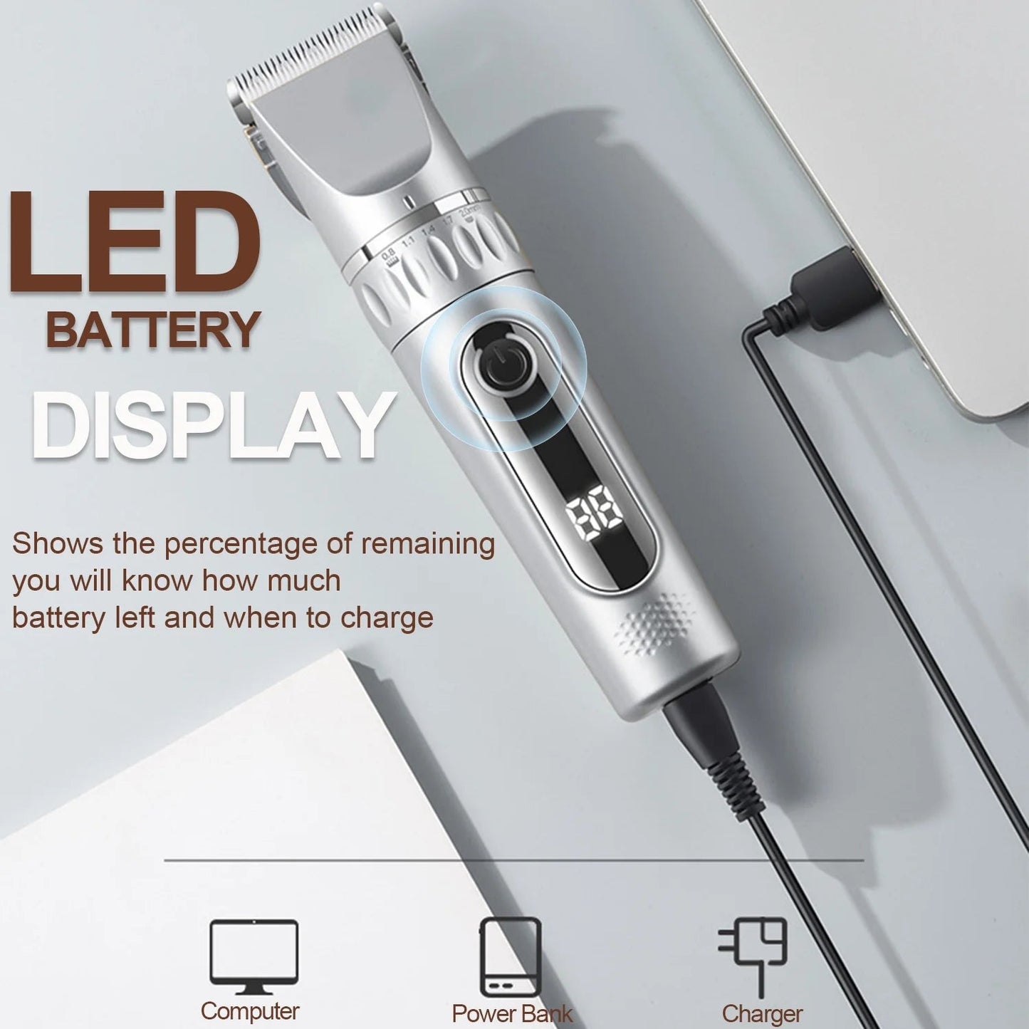 Dog Hair Clippers | 5 - Speed Adjustable Rechargeable Dog & Cat Grooming Clippers Kit with 1 X Silver Dog Clipper - Eco and More Pet Store DBA Overseen