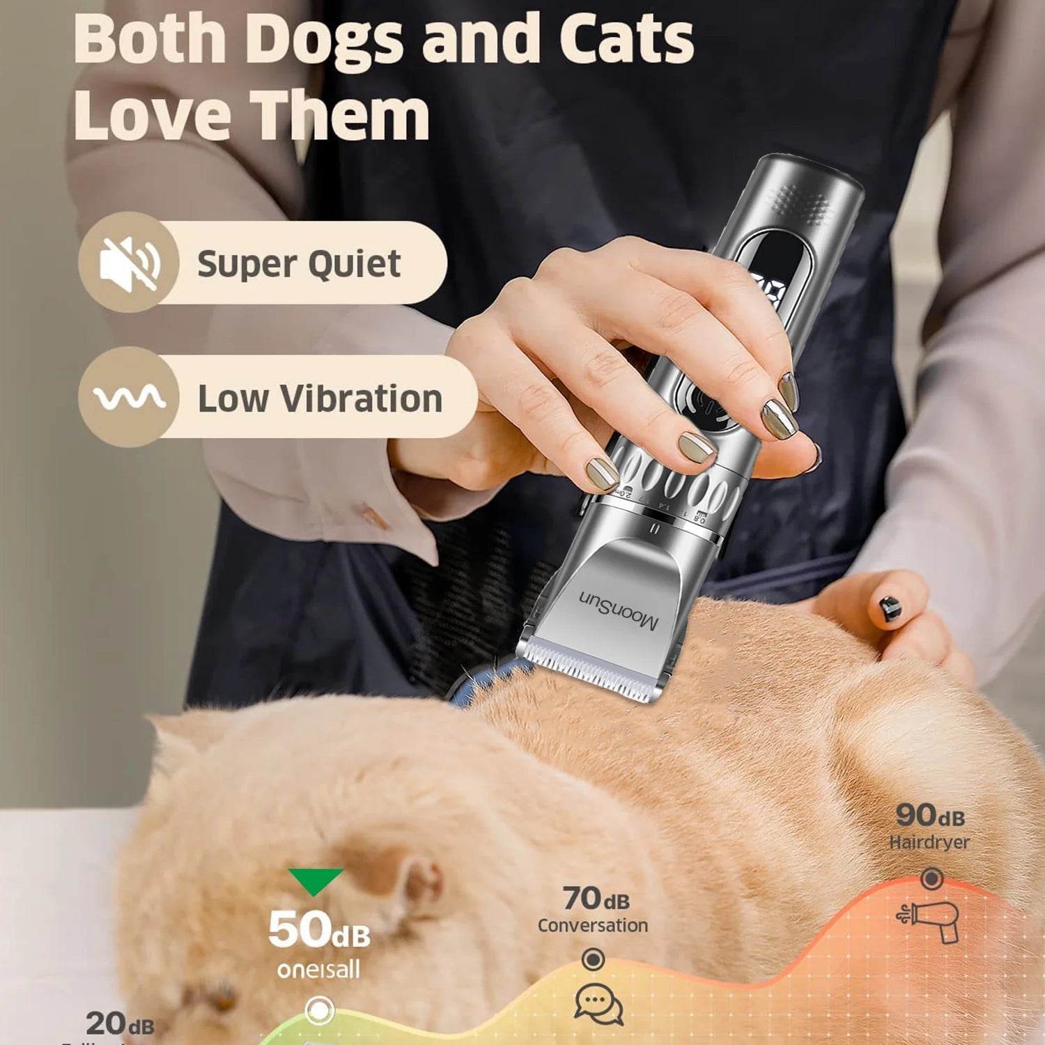 Dog Hair Clippers | 5 - Speed Adjustable Rechargeable Dog & Cat Grooming Clippers Kit with 1 X Silver Dog Clipper - Eco and More Pet Store DBA Overseen