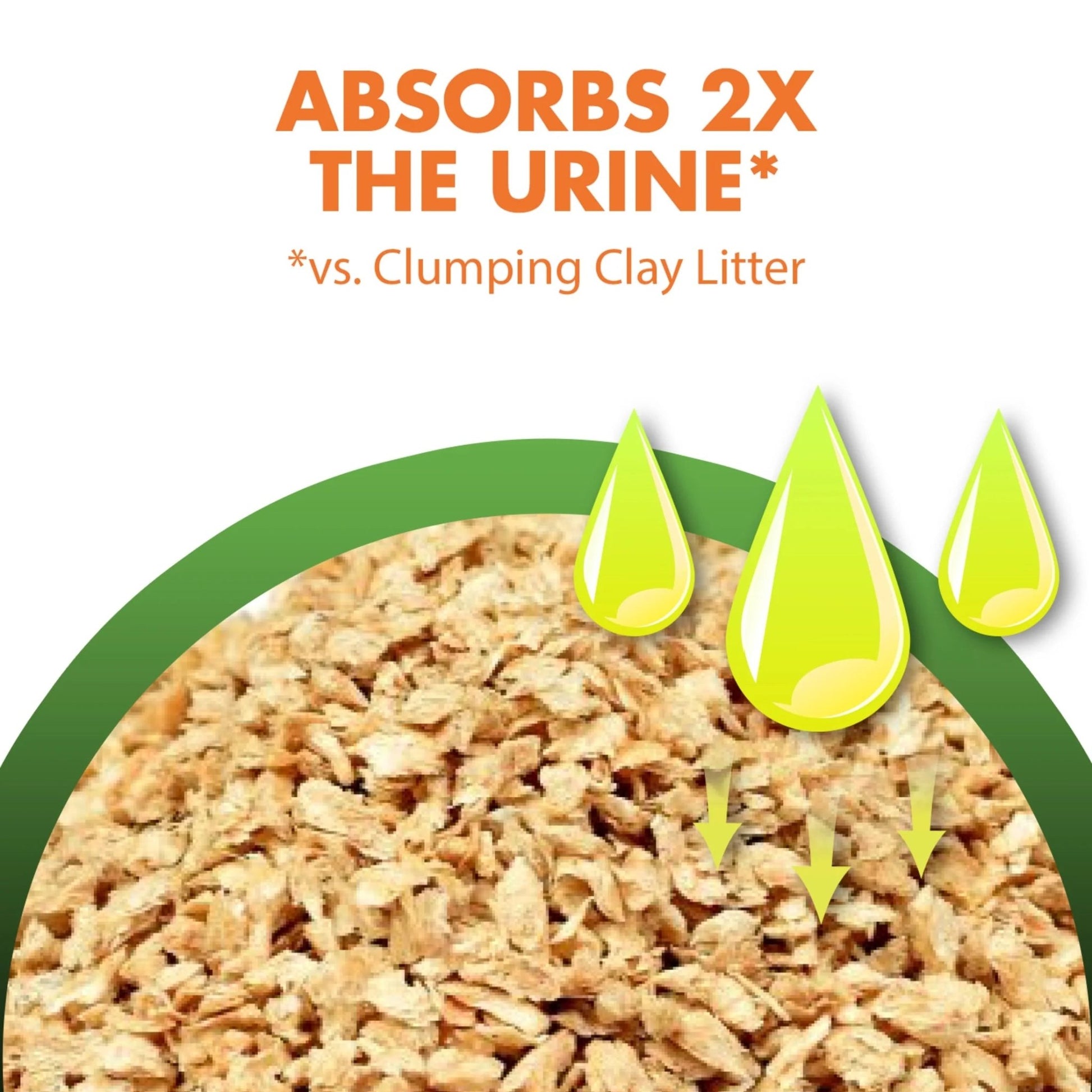 Naturals Clumping Cat Litter with Corn Fibers, Odor Control, Fresh Scent, 9 Lbs - Eco and More Pet Store DBA Overseen