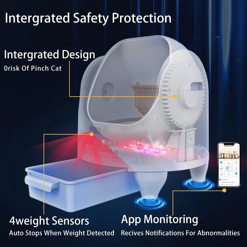 Open Top Smart Cat Litter Box | Automatic Self - Cleaning US Spot Delivery within 3 Days - Eco and More Pet Store DBA Overseen