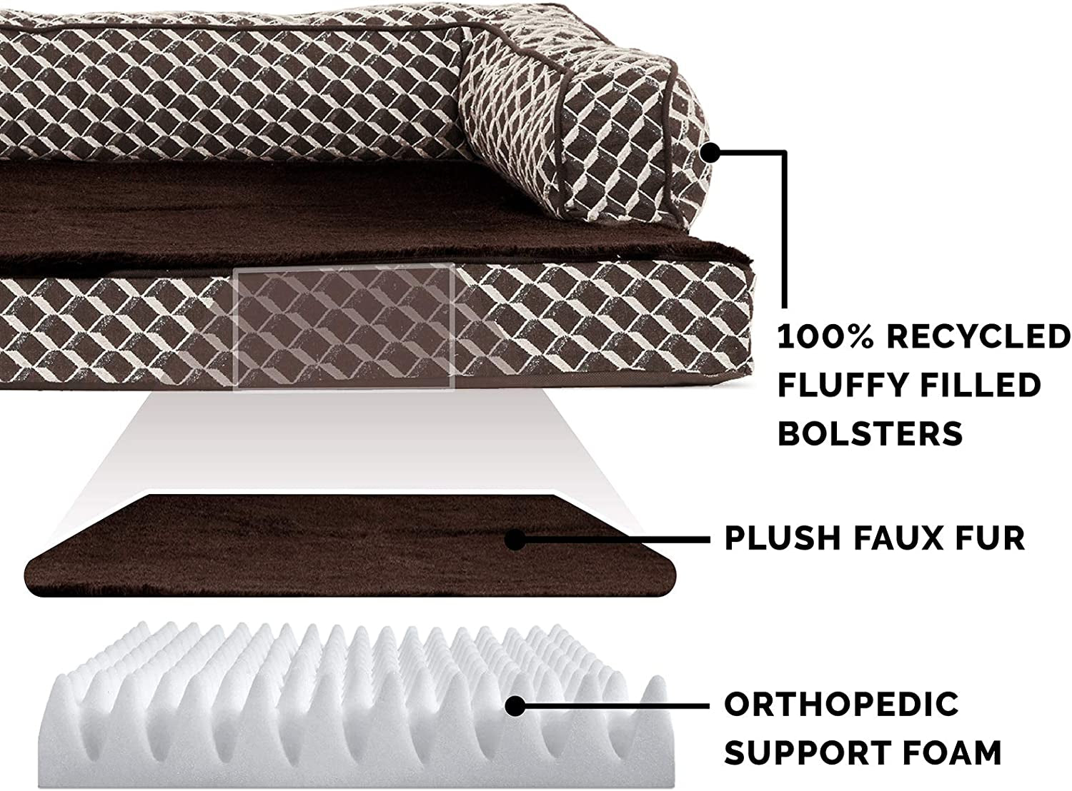 Orthopedic Dog Bed for Large Dogs W/ Removable Bolsters & Washable Cover, for Dogs up to 95 Lbs - Plush & Woven Decor Comfy Couch Sofa - Diamond Brown, Jumbo/Xl - Eco and More Pet Store