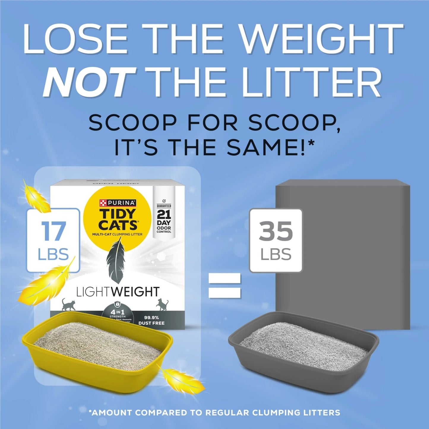 Purina Lightweight 4 - In - 1 Strength Odor Control, Multi Cat, Low Dust, Clumping Cat Litter - Eco and More Pet Store DBA Overseen