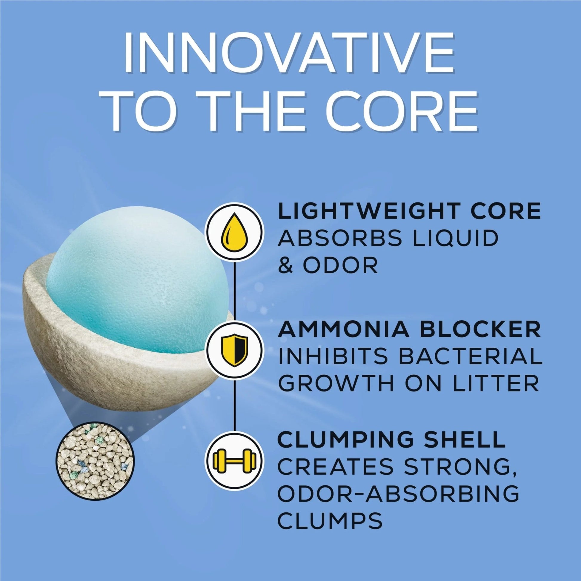 Purina Lightweight with Glade Clean Blossoms Scented Clumping Cat Litter - Eco and More Pet Store DBA Overseen