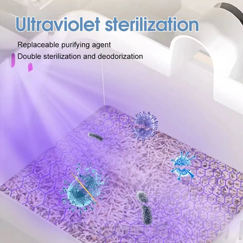 Self Cleaning Cat Litter Box | 80L Automatic Cat Litter Box with Large Capacity - Eco and More Pet Store DBA Overseen