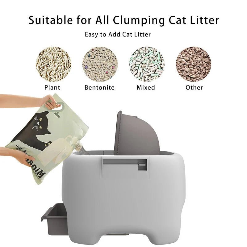 Self Cleaning Litter Box | Automatic Cat Litter Box with Safety Protection - Eco and More Pet Store DBA Overseen
