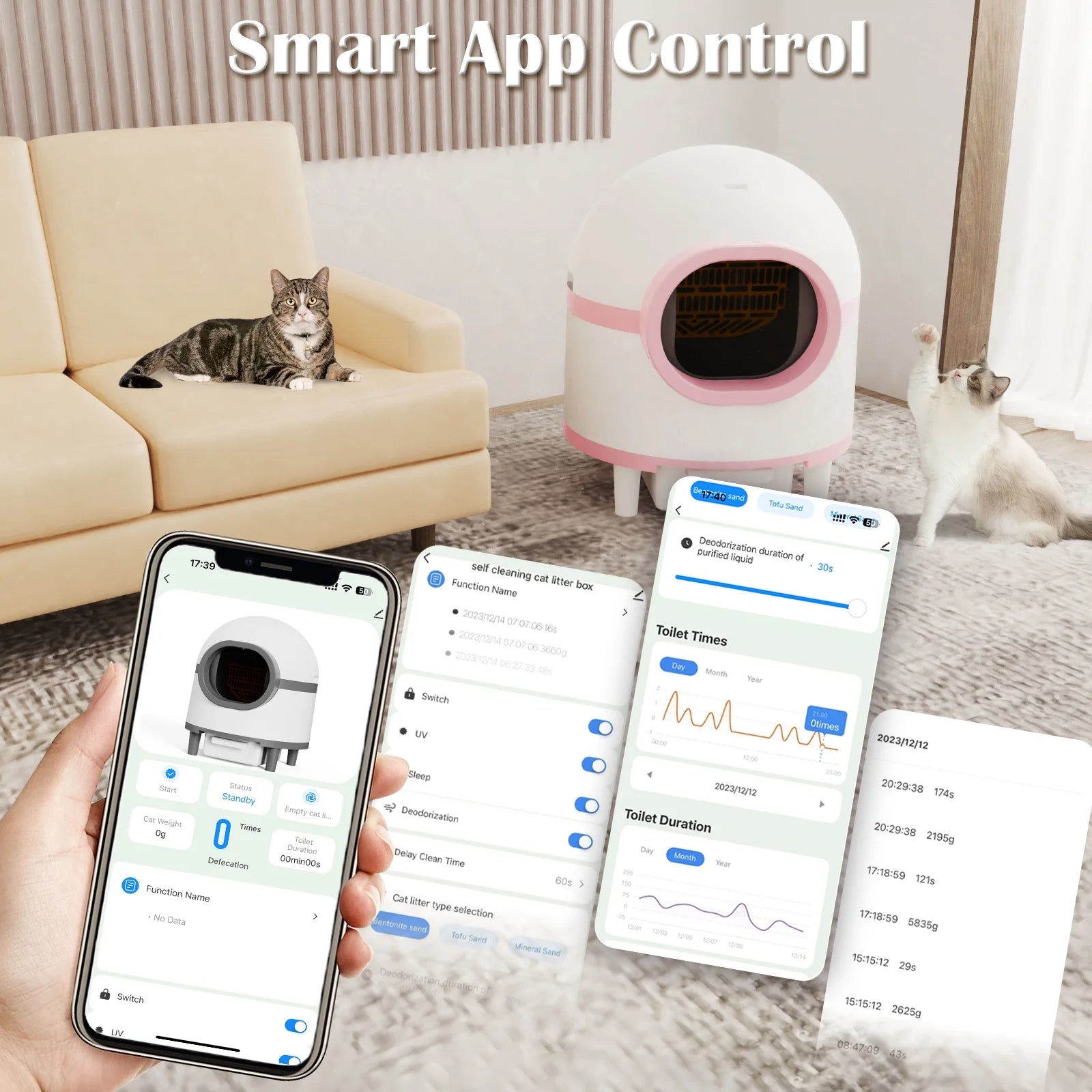 "Smart Self - Cleaning Cat Litter Box with APP Control | Odor - Free & Safe for Multiple Cats | Stylish Pink Design" - Eco and More Pet Store