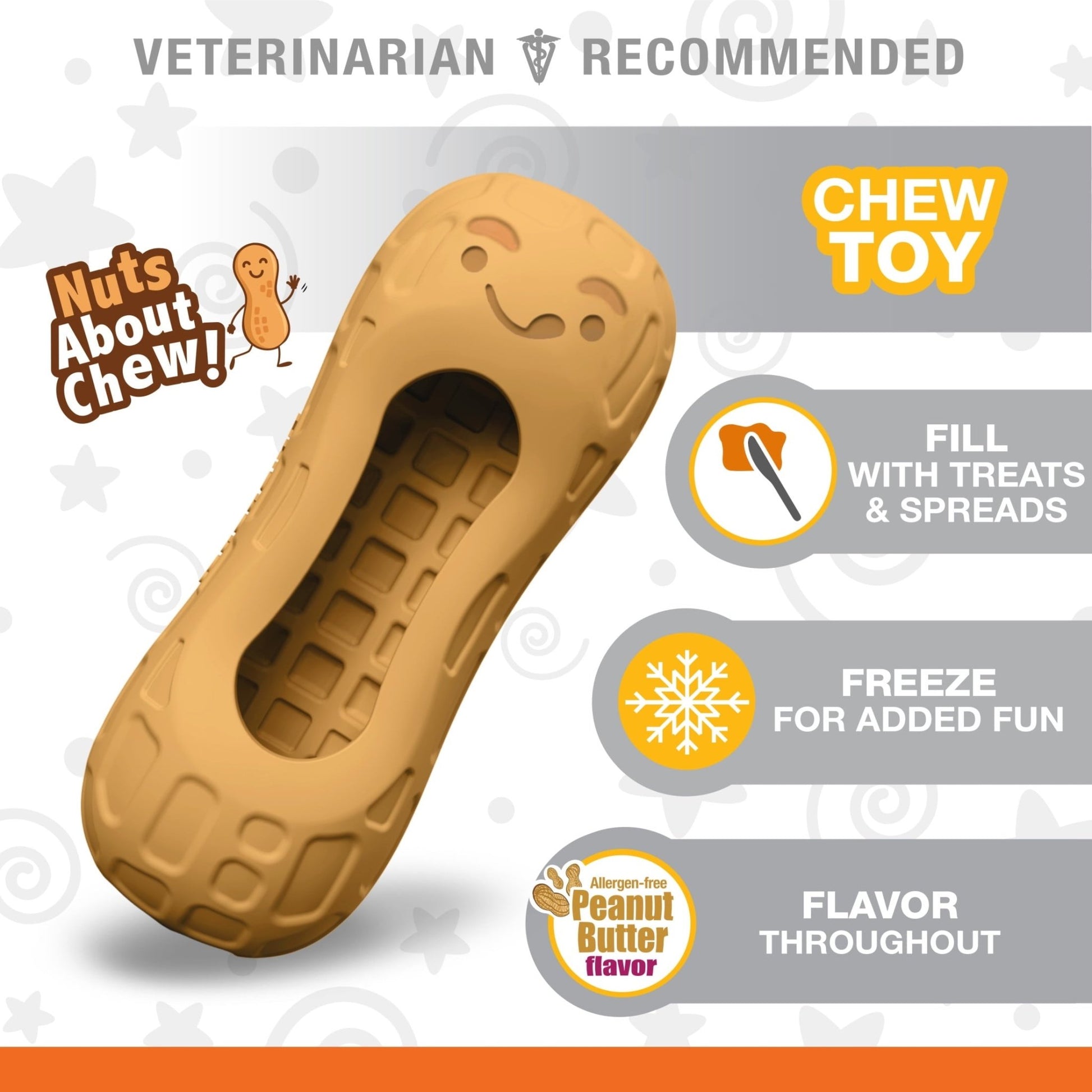 Strong Chew Fillable Peanut Dog Toy, Rubber, Peanut Butter Medium/Wolf - up to 35 Lbs. (1 Count) - Eco and More Pet Store