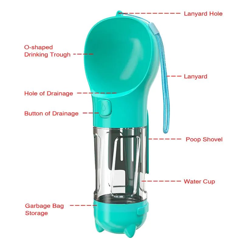 Travel Pet Drinker & Poop Dispenser: Hydration & Waste Solution - Eco and More Pet Store