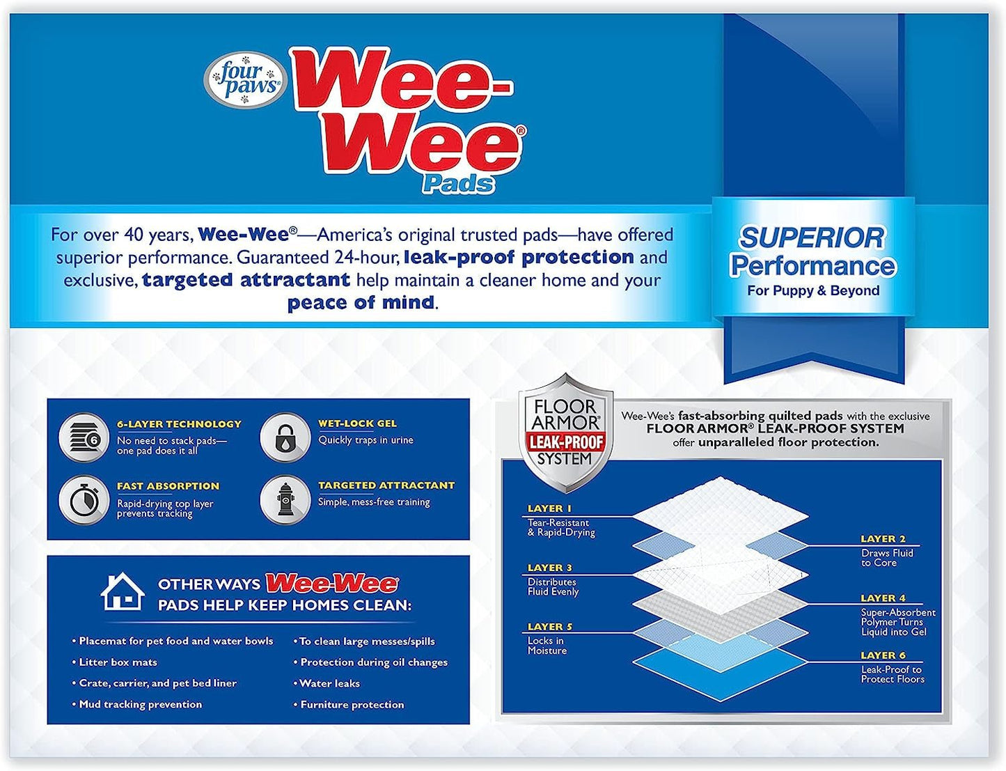 Wee - Wee Superior Performance Pee Pads for Dogs of All Sizes, Leak - Proof Floor Protection Dog & Puppy Quilted Potty Training Pads, Unscented, 22" X 23" (200 Count) - Eco and More Pet Store