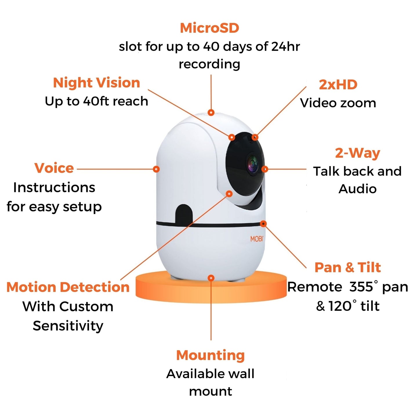 Wi - Fi Pan & Tilt Smart Nursery Monitoring Camera, Baby Video Monitor, Night Vision, Motion Detection, Full HD, Two - Way Audio, Remote View & Recording with Free Smart App - Eco and More Pet Store